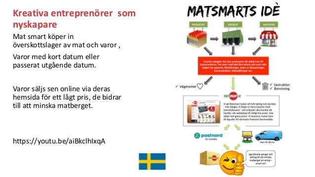 mat med kort datum online mat med kort datum online